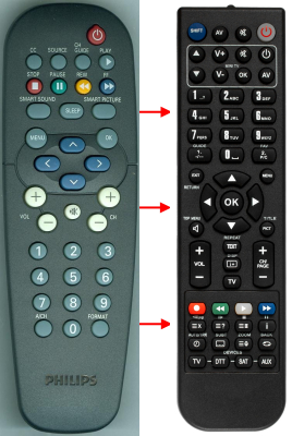 Replacement remote for Philips 32HF7945D27 MASTER, 26HF5544D