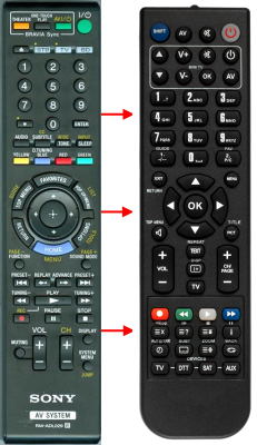 Replacement remote for Sony RMADL029, 148784411, BDVIZ1000W, BDVHZ970W