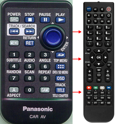 Ersättande fjärrkontroll för Panasonic YEFX9995179, CYVHD9500U