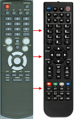 Replacement remote for Audiovox FPE2208DV, FPE3208DV, PLT37260