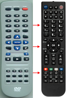 Replacement remote for Audiovox VE727, VE927