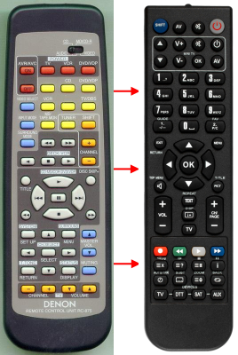 Replacement remote for Denon AVR1601, RC875, AVR681