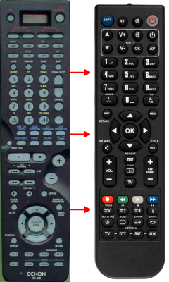 Replacement remote for Denon AVR4802R, RC932, 3990854004