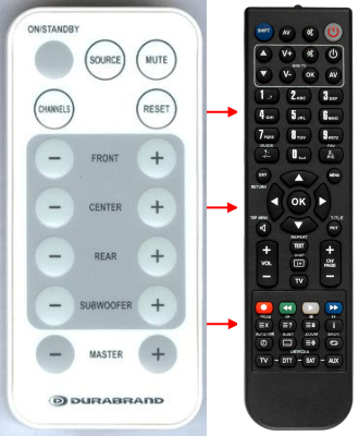 Replacement remote for Durabrand HT3918
