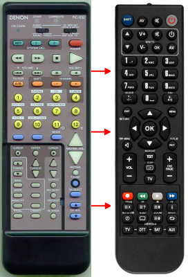 Replacement remote for Denon AVR2420, AVR2200N, AVR75