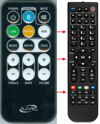 替换的遥控器用于 iLive REMITB283B, ITB283B