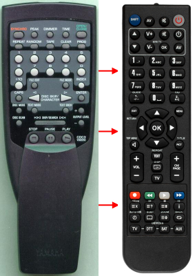 Replacement remote for Yamaha V3022500, RTV3022500, CDC3, CDC775