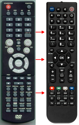Replacement remote for Sens S1901DVD, S2201DVD