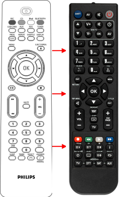 Replacement remote for Philips 996510006476, BTM630/37B, BTM630/12, BTM630/37
