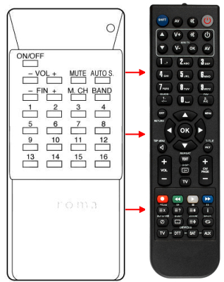 Replacement remote control for Silva CTV1416RC