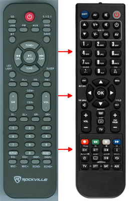 Replacement remote control for Auna AREAL825
