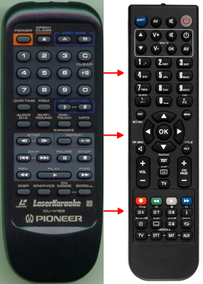 Replacement remote for Pioneer VXX2430, CU-V152, CLDV870