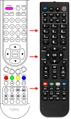 Replacement remote control for I-joy I-DISPLAY8019HD