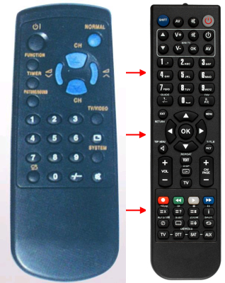 Replacement remote control for Sharp 28KN1