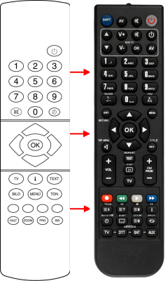 Replacement remote control for Universum 5652 19 14