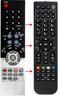 Replacement remote control for Technomate TM TWIN(TV)