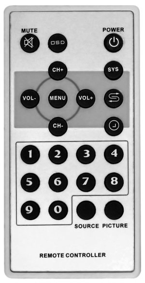 Replacement remote control for Mystery MTV-810