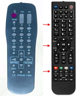 Replacement remote control for Panasonic TX26CK1