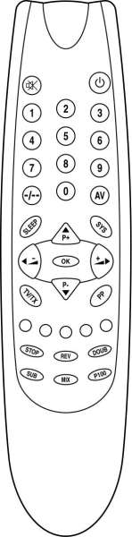 Replacement remote control for Nikkei TVG202T