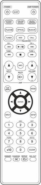 Replacement remote control for Marantz NA6005