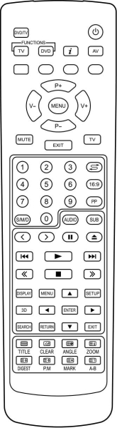 Replacement remote control for Sound Color MZ3040(TV+DVD)