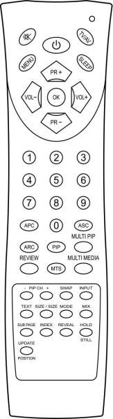 Replacement remote control for Grundig WOV260-TO-02