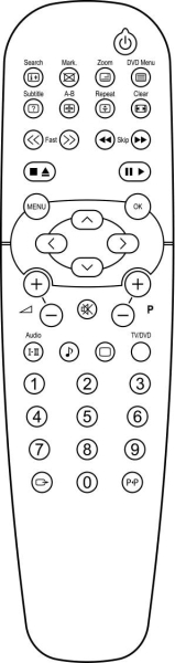 Replacement remote control for Philips 28PT450A