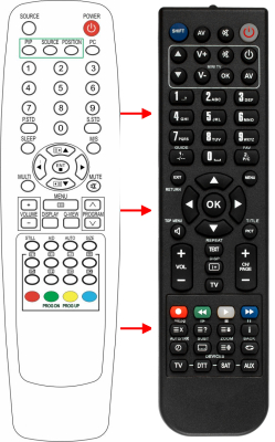 Replacement remote control for Airis MW142