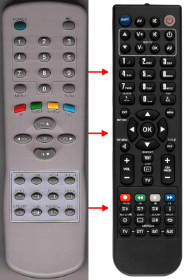 Replacement remote control for Schneider 32M931SCREENLAND