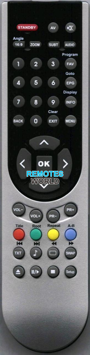 Telecomando Ricambio SimplyAll Per Grundig T51-546TEXT – Sostituzione Diretta – Nessuna Programmazione