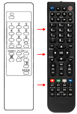 Replacement remote control for Sharp DV3750S