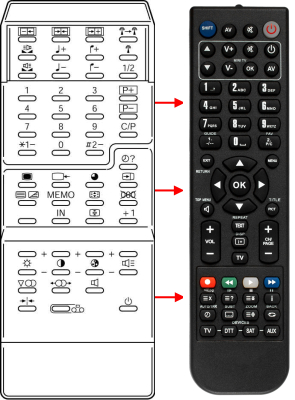 Replacement remote control for Tandberg 7517