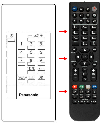 Replacement remote control for Panasonic TX2640UR