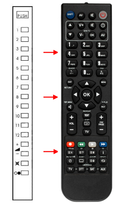 Replacement remote control for Zem ZM3526