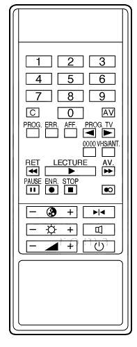 Replacement remote control for Interdiscount 72155