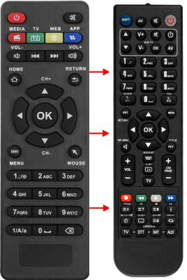 Replacement remote control for Scishion V88-4K