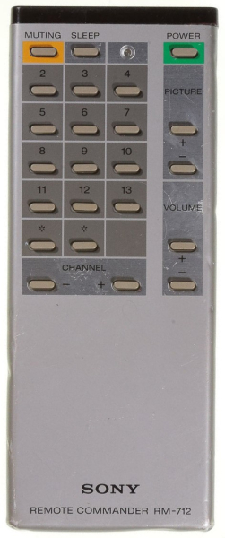 Replacement remote control for Sony VX-2551K