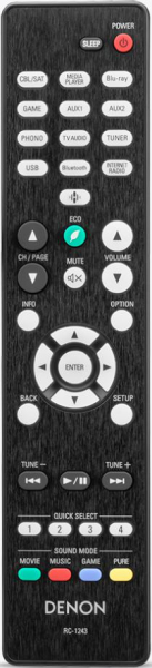 Replacement remote control for Denon AVR-S660H