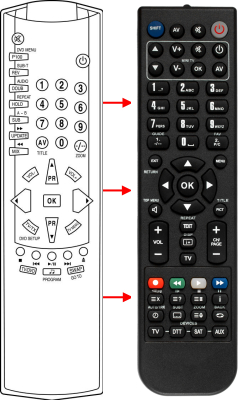 Replacement remote control for Schaub Lorenz SFD21-32F1-5COMBO