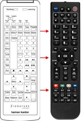 Replacement remote control for Harman Kardon SIGNATURE1.0