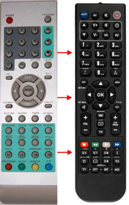 Replacement remote control for Schaub Lorenz LT20-20101-BI