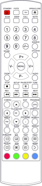 Replacement remote control for Alba TVD3407