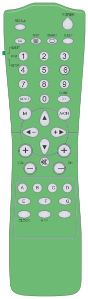 Replacement remote control for Philips RC257301SERVICE