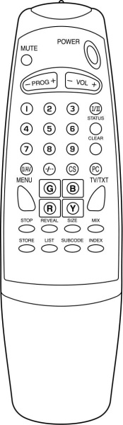 Replacement remote control for Royal TXTSTNICAM