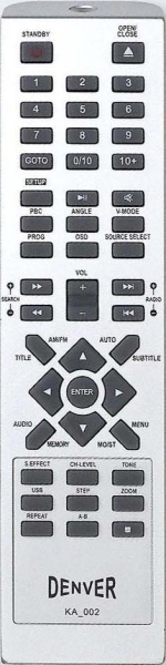 Replacement remote control for Mystery MMK-808U