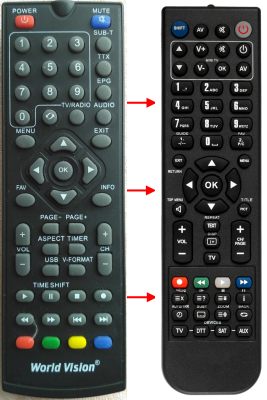 Replacement remote control for Satcom T205PVR FTA