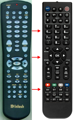 Replacement remote for Mcintosh MCD301,12106500