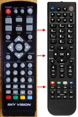Replacement remote control for Sky Vision T2202HD
