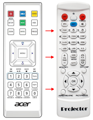 Replacement remote control for Acer V10S