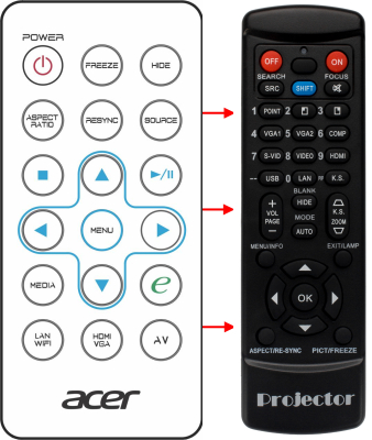Replacement remote control for Acer LK-W11
